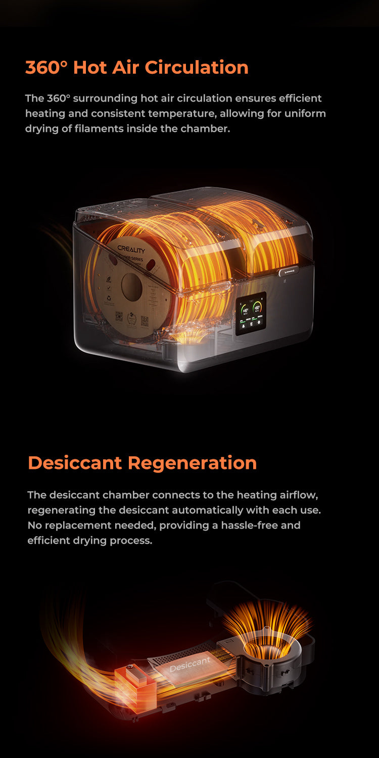 Creality Space Pi X4 Dual Filament Dryer