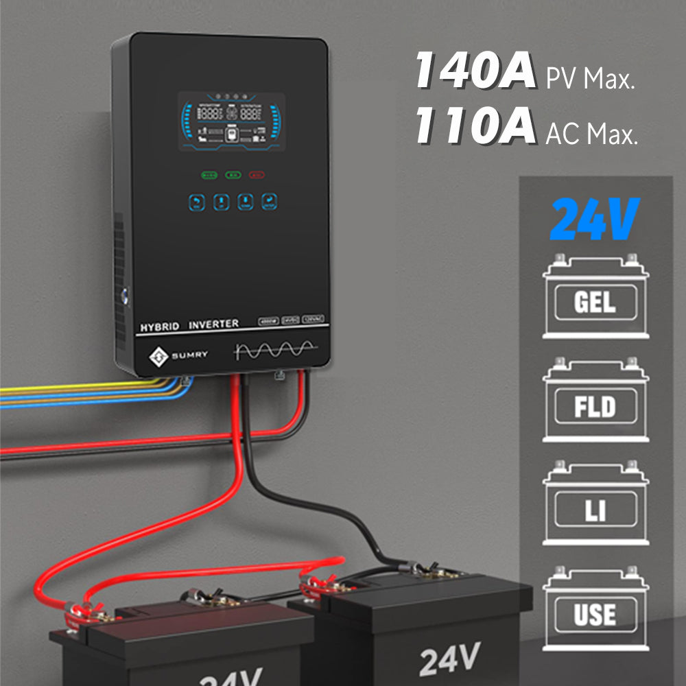 SUMRY 4000W Hybrid Pure Sine Wave Solar Inverter