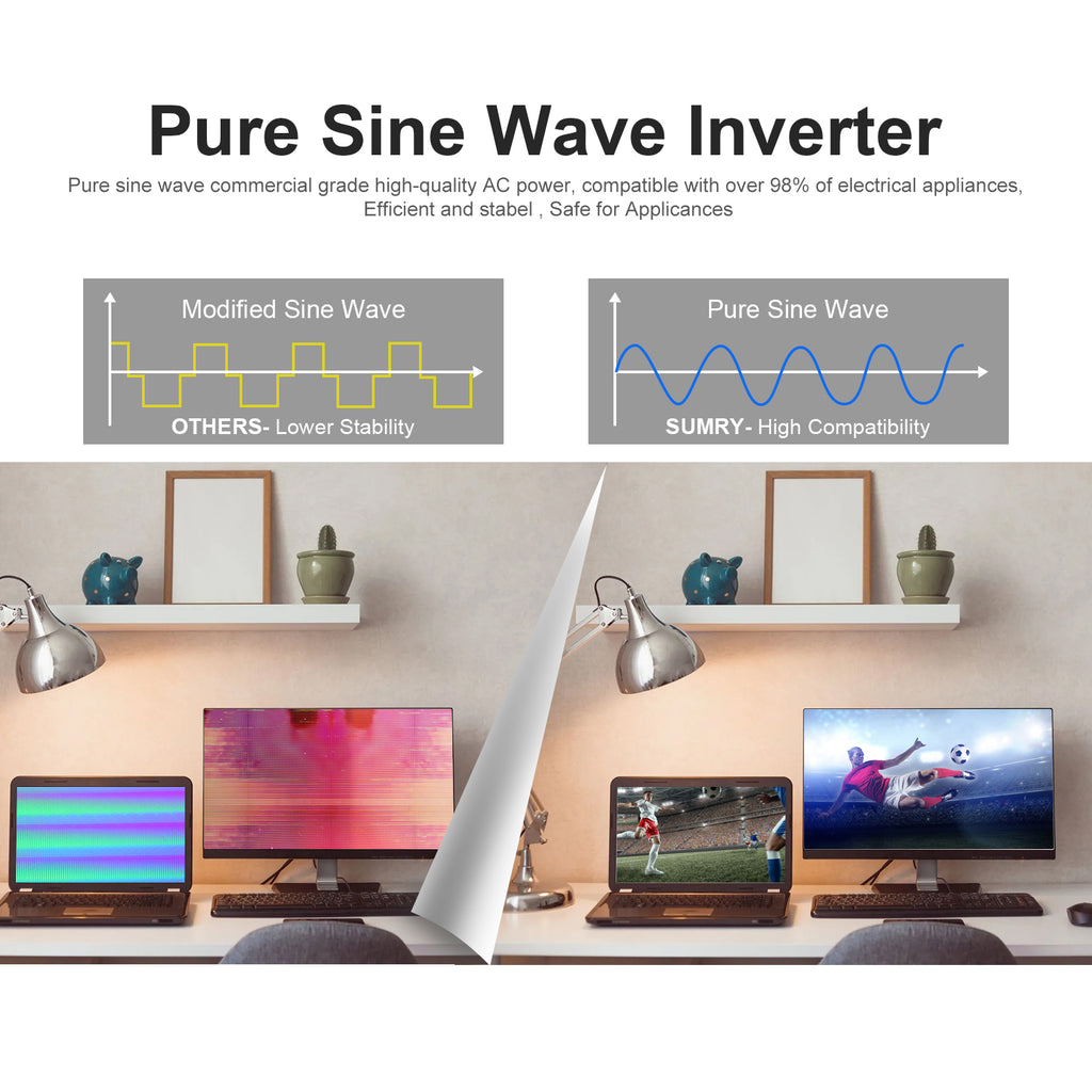 SUMRY 4000W Hybrid Pure Sine Wave Solar Inverter