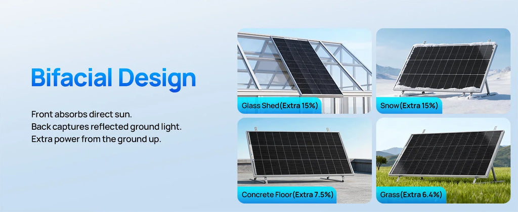 ECO-WORTHY Bifacial 100 Watt N-Type Solar Panel Monocrystalline Rigid High-Efficiency PV Module Power Charger for Sunsheds,Rvs