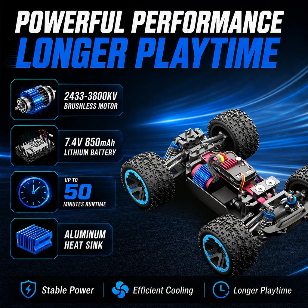 ZNLYRION RC Car SG201MAX PRO 1:20 4WD  40KM/H Brushed or 55KM/H Brushless Full Proportional Remote Control Truck with LED Lights Independent Suspension Metal Drive Shaft