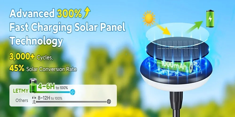 Solar Powered Pathway Lights Outdoor Garden Swaying Light IP65 Waterproof for Planter Flowers Landscape Lighting Decoration Warm