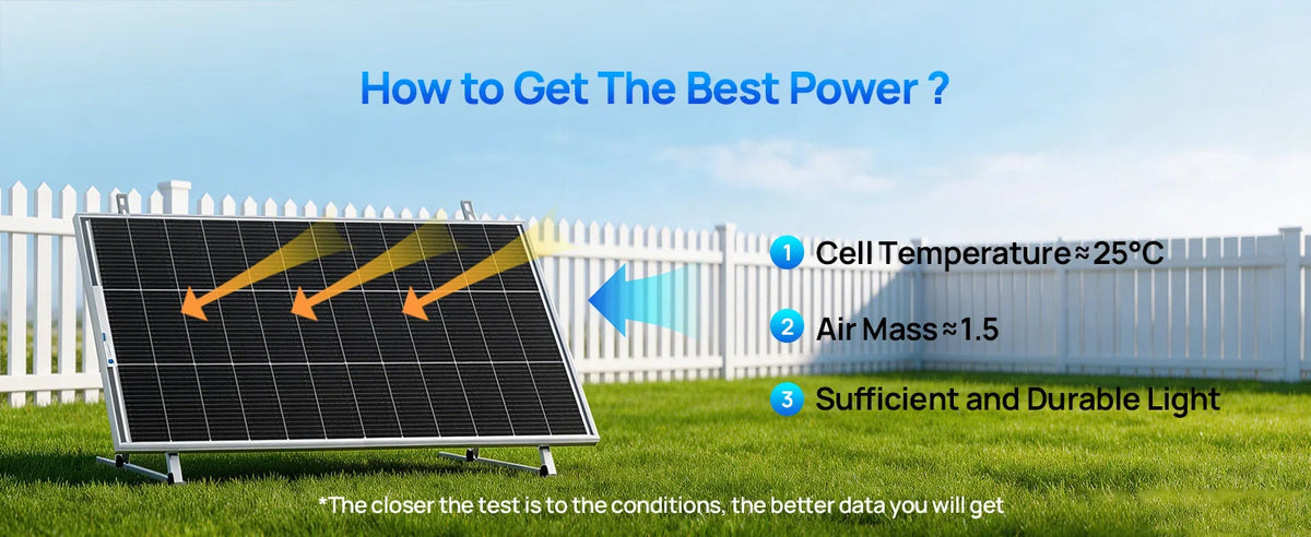 ECO-WORTHY Bifacial 100 Watt N-Type Solar Panel Monocrystalline Rigid High-Efficiency PV Module Power Charger for Sunsheds,Rvs