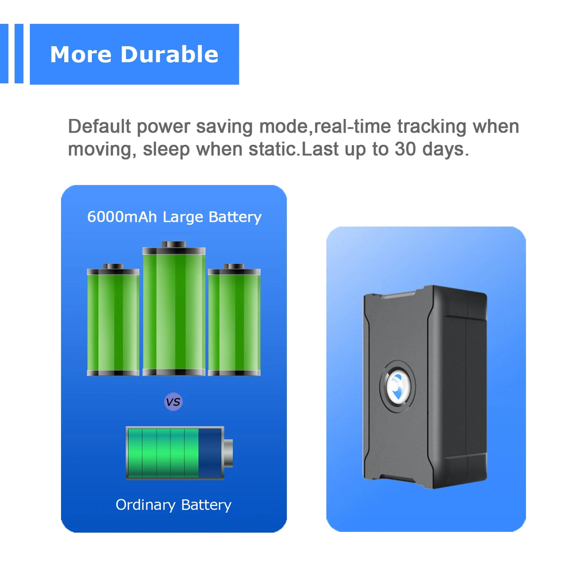 5m Accuracy GPS Tracker Smart Car Systems, Auto Anti-theft Real-time Locator Geofence Vibration Alert, Fee Required