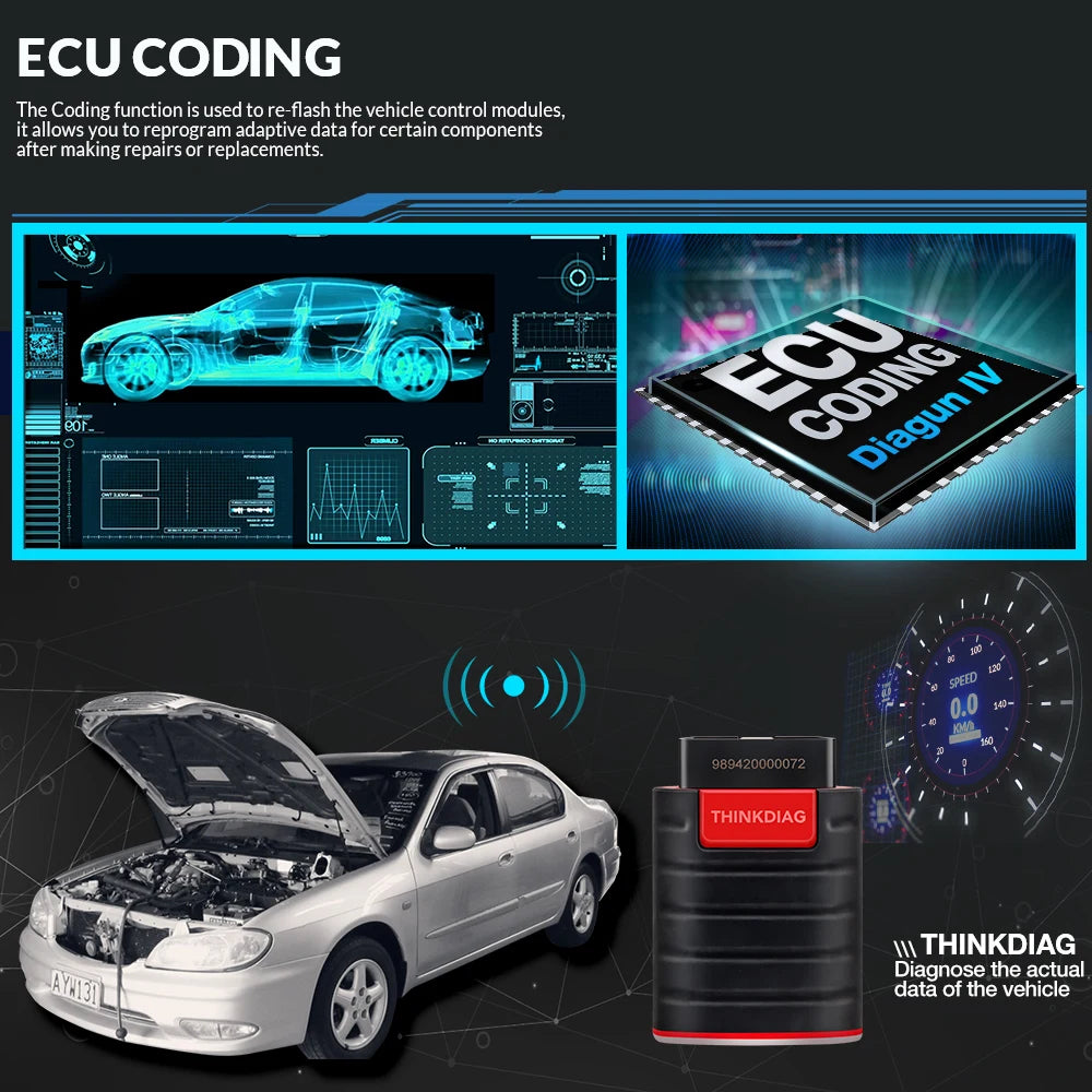 2026 THINKCAR New Thinkdiag Online ECU Coding Active Test ALL System German Car Diagnostic Tool 16 Reset Code Reader Hot Version