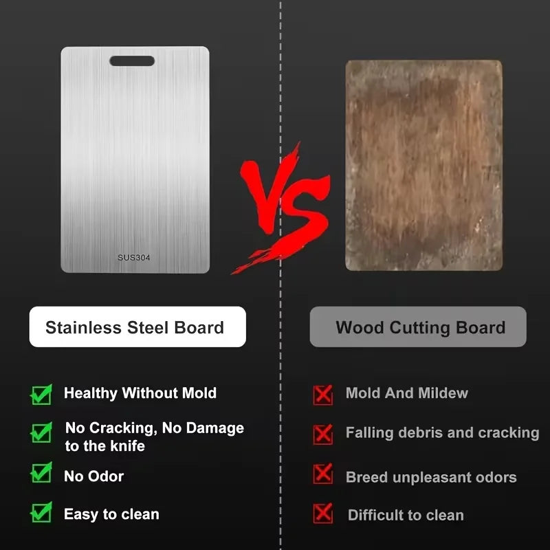 Stainless Steel Thickened Cutting Board Antibacterial Mildew-proof Kneading Dough Board Kitchen Fruit Vegetable Cutting Board
