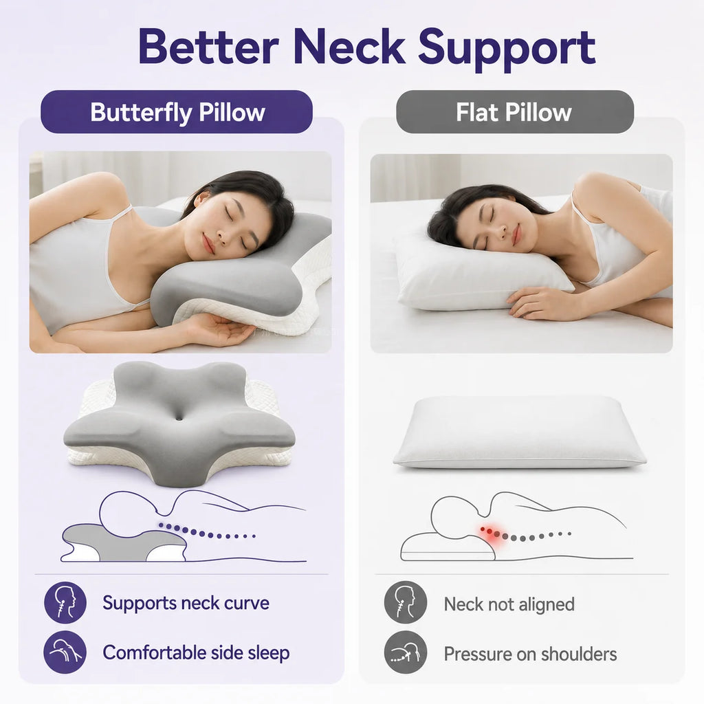 Multifunctional Memory Foam Prone Reading Pillow Relieve Neck Arm Fatigue Removable Headrest Anti-Slip Ideal for Bed Reading Wat