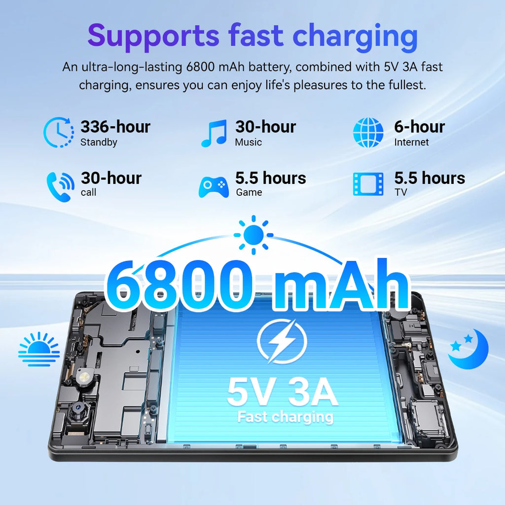 G13L 10.1 Inch Android 16 Tablet, Octa-Core A733, 36GB RAM (6GB plus 30GB Virtual), 128GB Storage, 6800mAh, WiFi 6