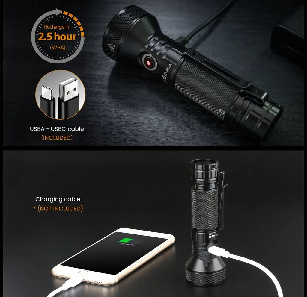 Sofirn IF22A 2100 Lumen Long-Range Flashlight, USB-C Rechargeable 21700 LED Thrower