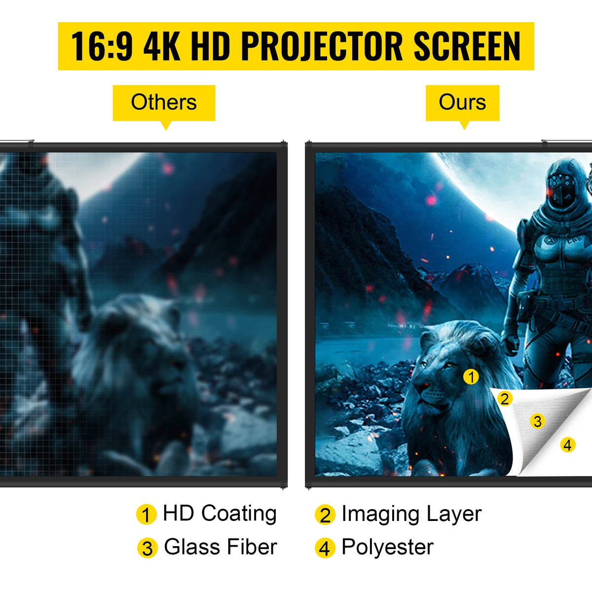 Portable Tripod Projector Screen with Stand, 16:9 4K HD for Indoor and Outdoor Movies
