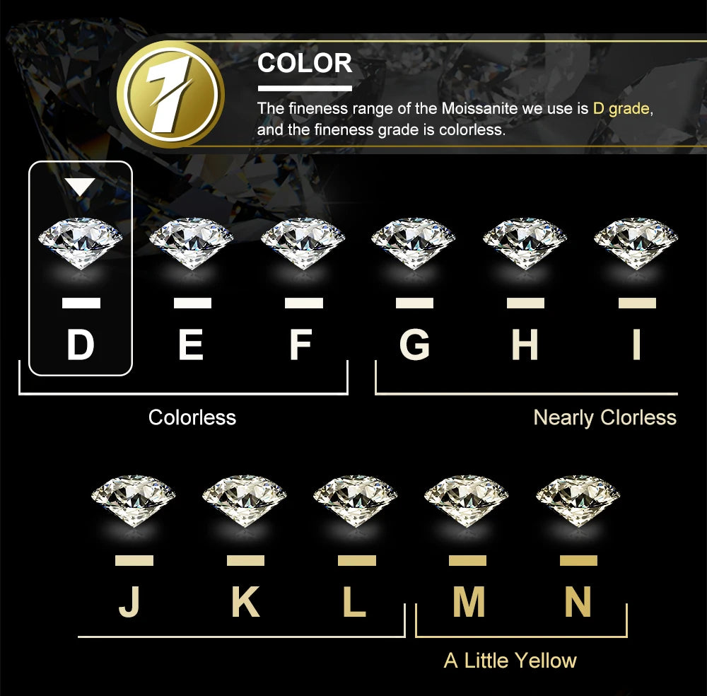 Real 0.5-2 Carat Black Moissanite Earrings For Women 100% 925 Sterling Silver Earring 2023 Trend Wedding Jewelry Christmas Gifts
