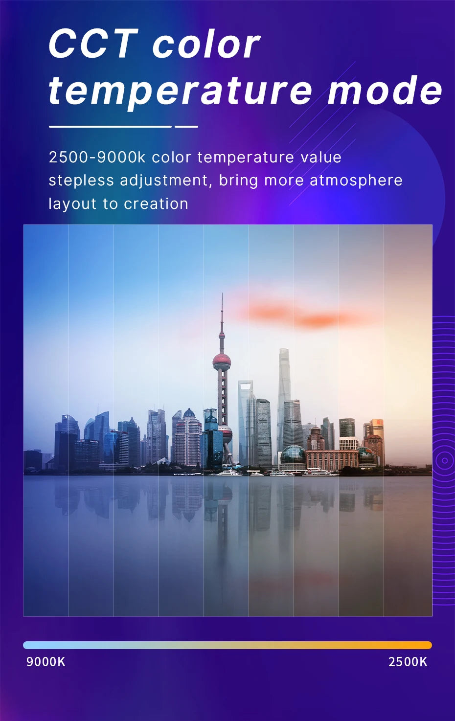 Ulanzi VL120 RGB LED Video Light, Rechargeable 3100mAh Mini Fill Light for Camera and Phone