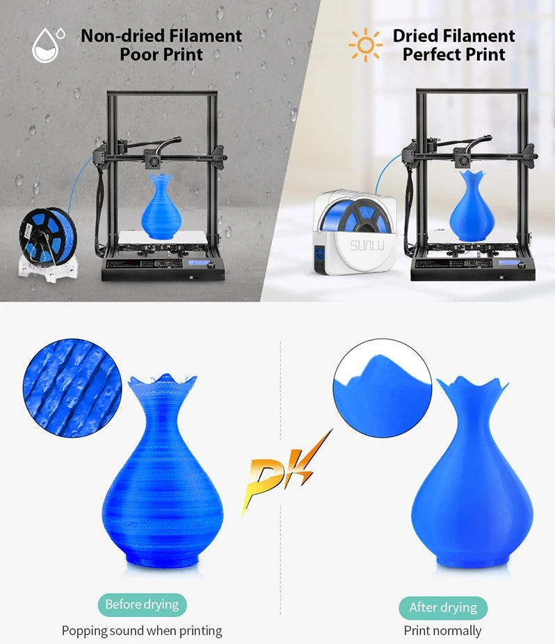 Filament Dryer S1 Plus Built-in Circulation Fan Filament Dryer Box Storage Box for 3D Printer Filament 1.75/2.85/3.00mm
