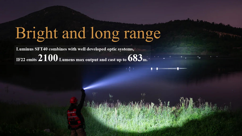 Sofirn IF22A 2100 Lumen Long-Range Flashlight, USB-C Rechargeable 21700 LED Thrower