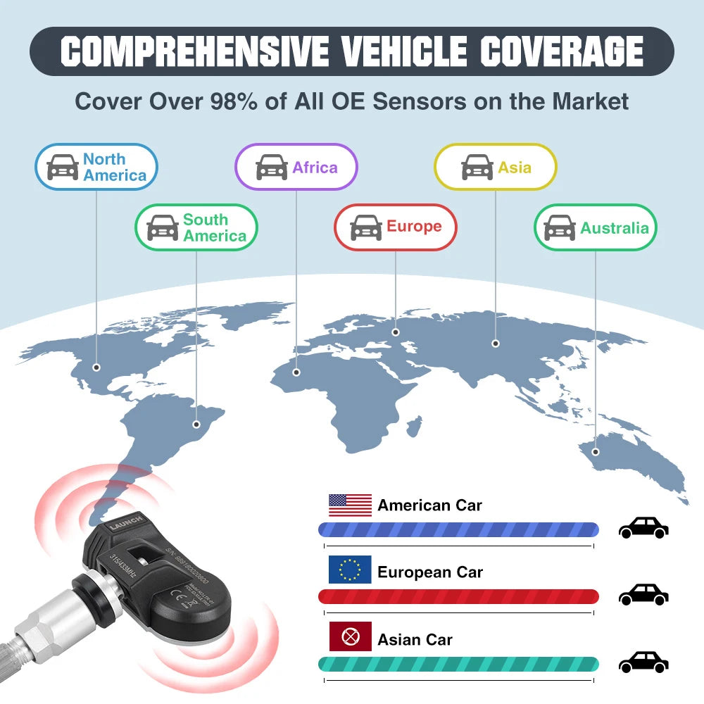 LAUNCH X431 Sensor 2 in 1 RF-Sensor 315MHz/433MHz TPMS Tire Repair Tools Scanner TSGUN Tire Pressure Sensors Tester Programming