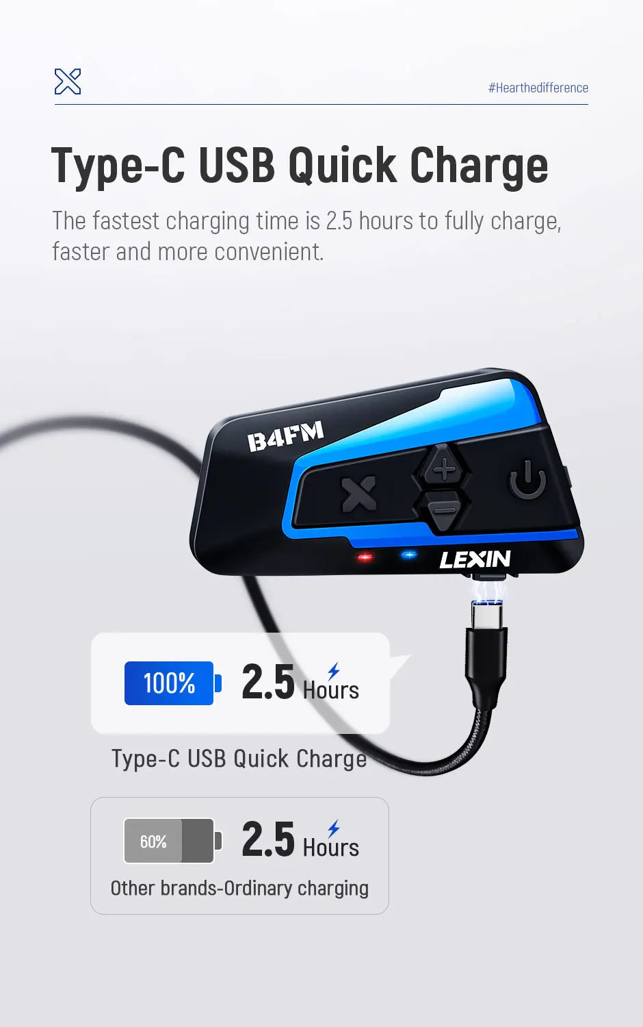 LX-B4FM-X for 10 Riders Intercom Motorcycle Bluetooth Helmet Headsets BT Moto with FM Radio