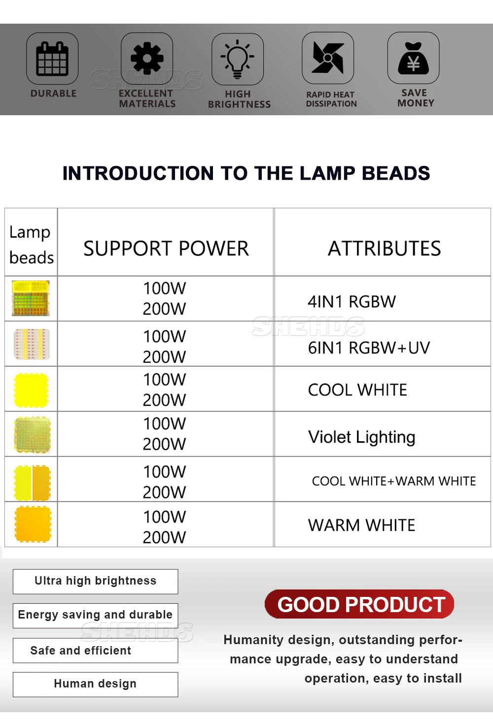 SHEHDS 4x100W 4 Eyes/200W 1Eye /2 Eyes LED Blinder Lights COB Cool And Warm White  For Dj Disco Party Stage
