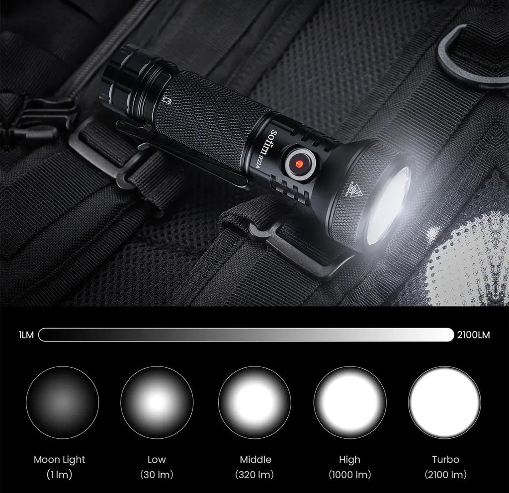 Sofirn IF22A 2100 Lumen Long-Range Flashlight, USB-C Rechargeable 21700 LED Thrower