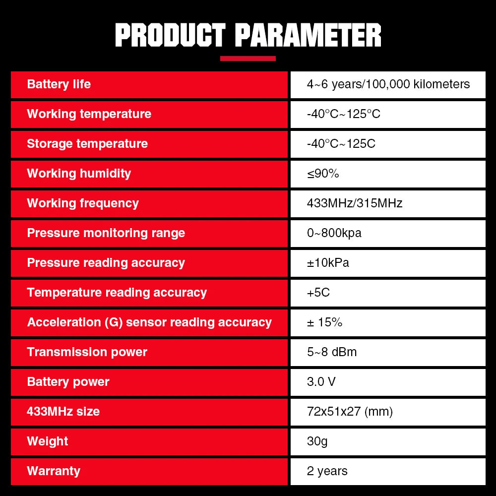 LAUNCH X431 Sensor 2 in 1 RF-Sensor 315MHz/433MHz TPMS Tire Repair Tools Scanner TSGUN Tire Pressure Sensors Tester Programming