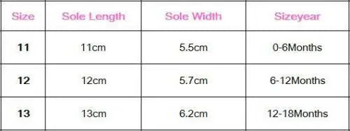 Newborn Baby Girl Soft Sole Princess Sandals, Summer Crib Shoes