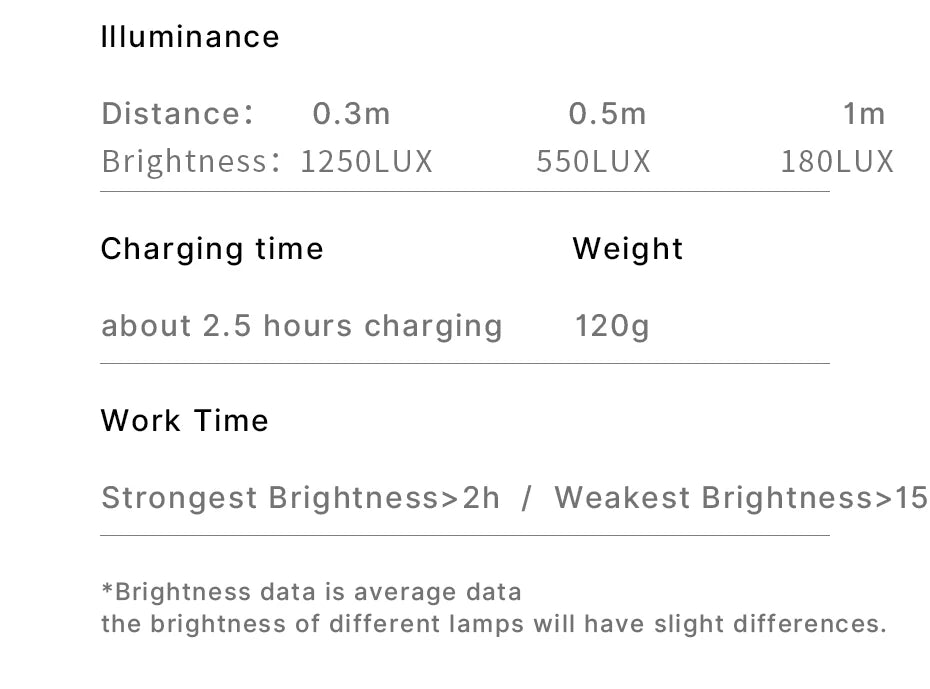 Ulanzi VL120 RGB LED Video Light, Rechargeable 3100mAh Mini Fill Light for Camera and Phone