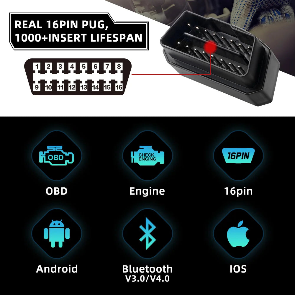 Vgate ICar Pro Bluetooth 3.0/4.0/WiFi Android/PC/iOS Supports Auto Wake Up Mode Elm327 V2.1 OBDII Code Reader Diagnostic Tool