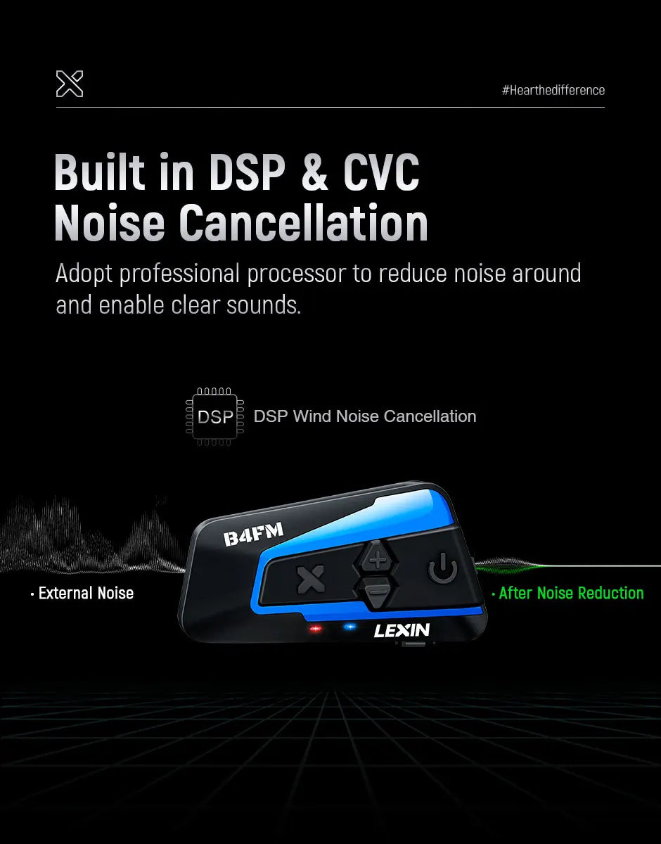 LX-B4FM-X for 10 Riders Intercom Motorcycle Bluetooth Helmet Headsets BT Moto with FM Radio