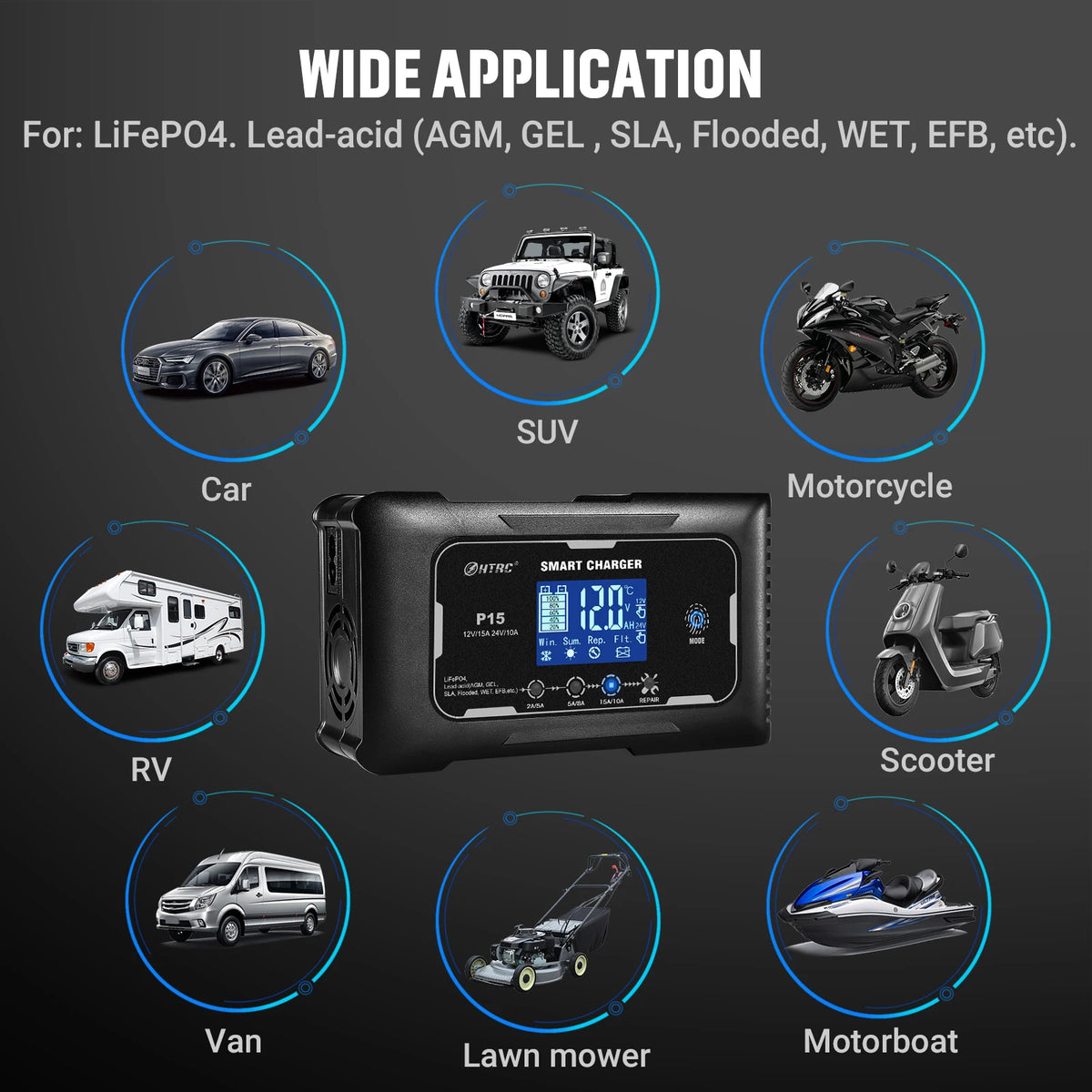 12V-24V 35A/25A/20A/15A/10A Car Battery Charger LCD Automatic Pulse Repair Charge for Lifepo4 AGM Lead-Acid Lithium Batteri