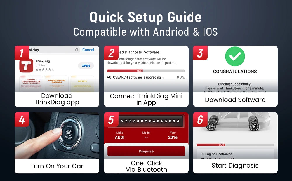 THINKCAR BD6 Bluetooth Scanner Car Diagnostic Tool OBD2 Scanner Full System Diagnose 5 Reset Free Auto Diagnosis OBD Code Reader