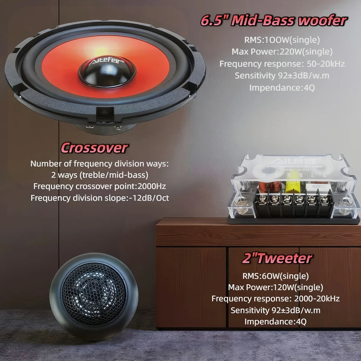 Universal 6.5 Inch Car Audio Upgrade Kit - 2-Way 440W Coaxial Speakers with Passive Crossover, Quick-Connect Terminals for Most Vehicles 2005+