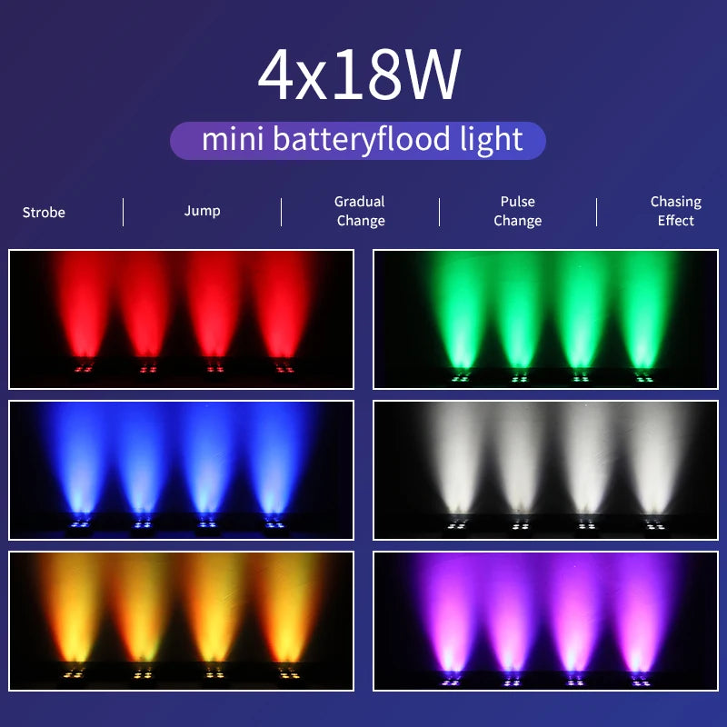 RGBWA UV 6in1 LED Battery Powered Wash Par Light 4x18W Supports DMX ControlMini Battery Operated Party & Wedding Light