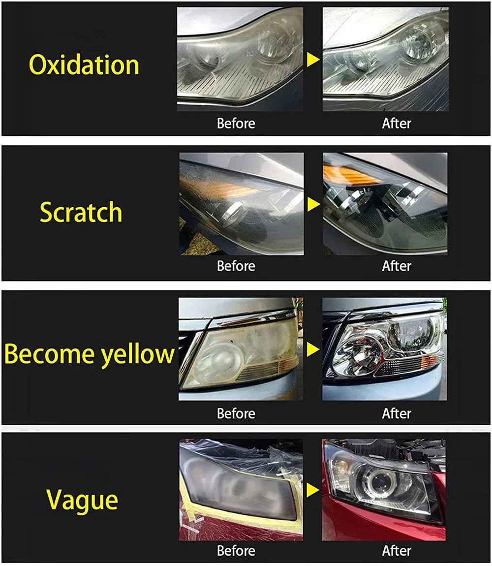 Car Headlight Polymer Polish, 800ml (2 Pack)