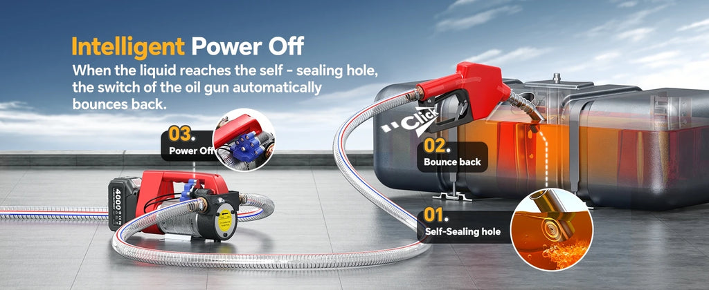 Taskstar Cordless Electric Diesel Transfer Kit with 2x6.6FT Hoses 12GPM Fuel Transfer Pump for 18V Makita Battery Pin