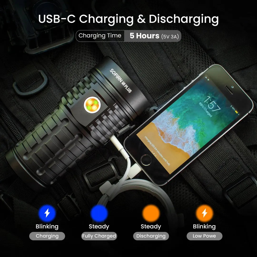 Sofirn Q8 Plus 16000lm USB-C Flashlight