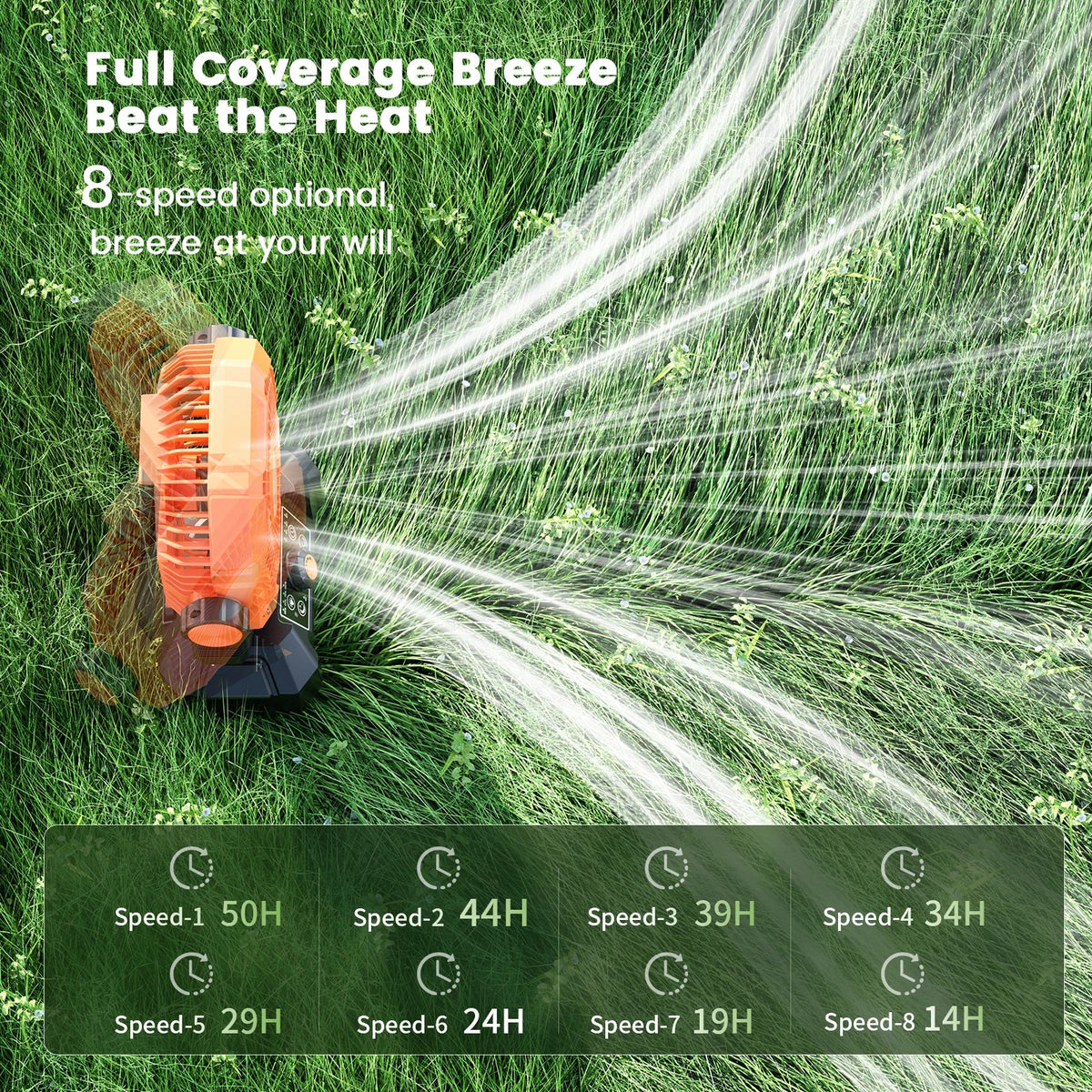 20000mAh Camping Fan with LED Lantern 8 Speed Desk Fan with Remote Portable Outdoor Fan with Hook for Tent Power Outages Jobsite