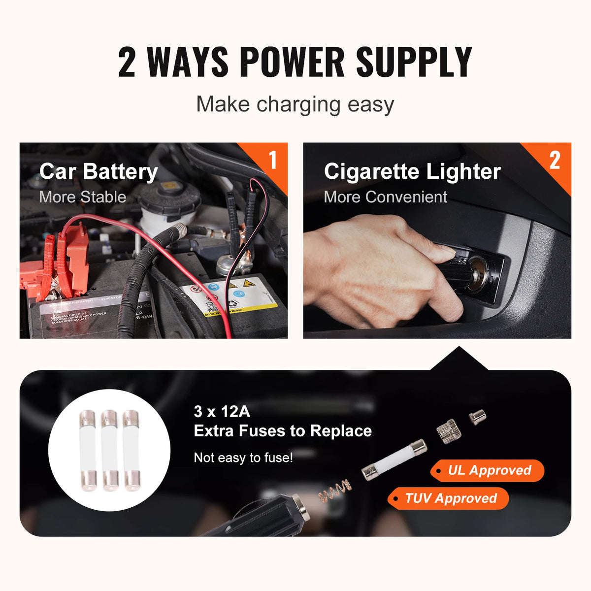 Electric Car Jack 3T Scissor Jack with Electric Impact Wrench 12V Portable Car Jack Lifting for SUV Truck Tire Change
