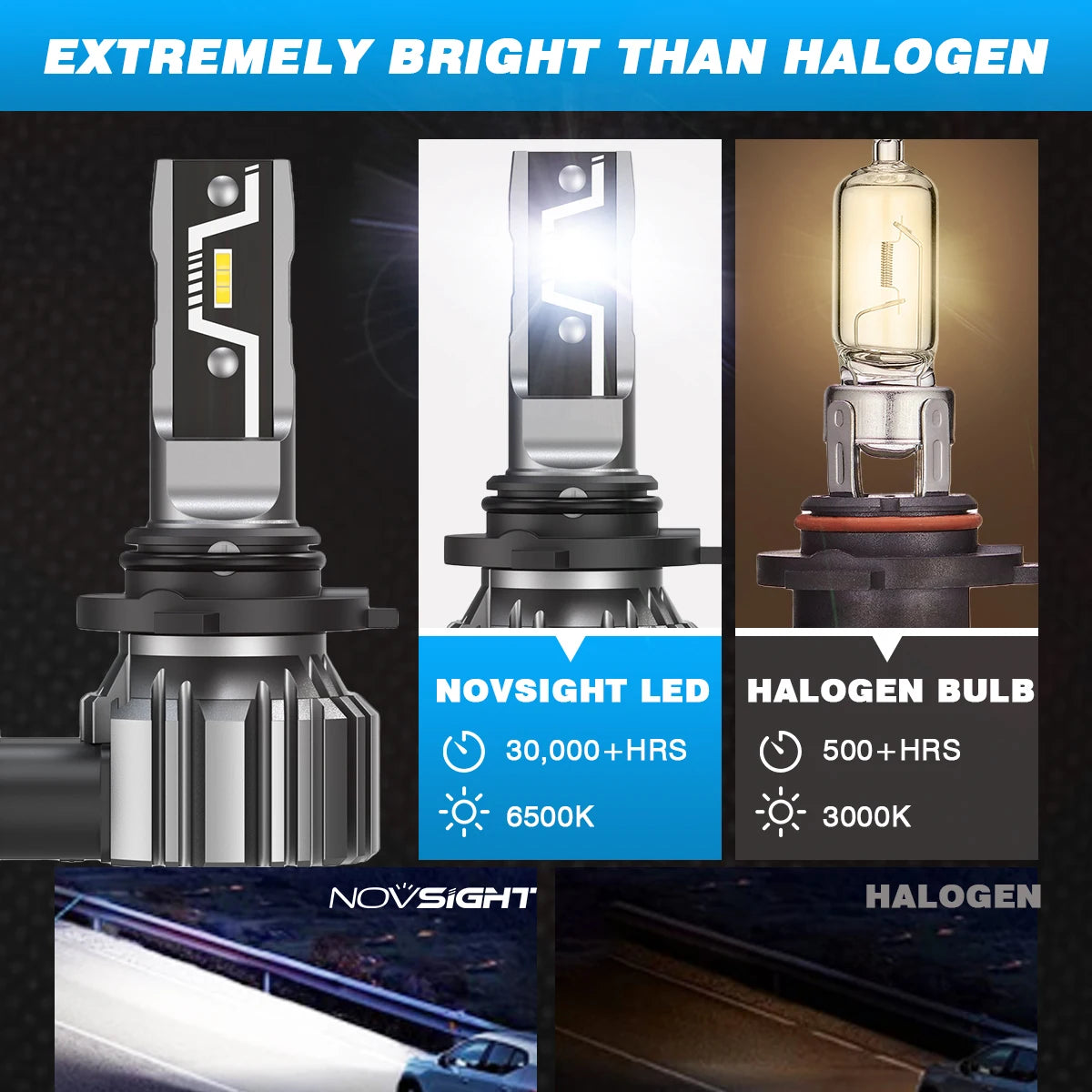 NOVSIGHT LED Headlight Bulbs 2PCS 9005 2PCS H11 Car Headlamp High Low Beam Mini Size 50W 10000LM Headlamp 6500K White Fog Lamp