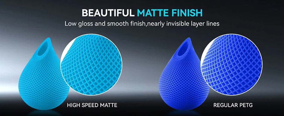 JAYO 4 Rolls High Speed Matte PETG 3D Printer Filament High Flow Speedy 50-600mm/s Matte Effect PETG 3D Printing Mateials for 3D Printer & Pen