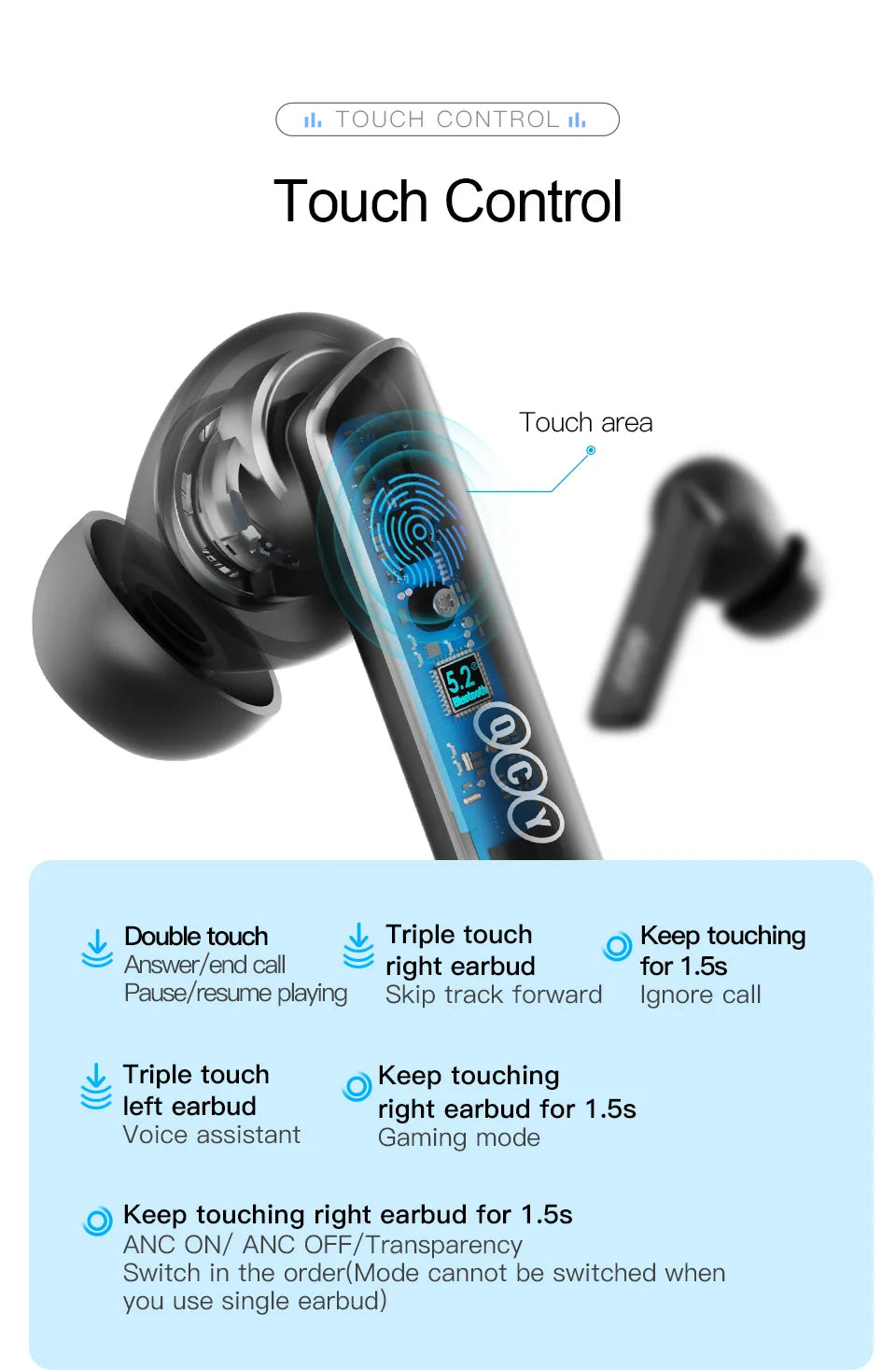 QCY HT05 MeloBuds ANC Wireless Earbuds