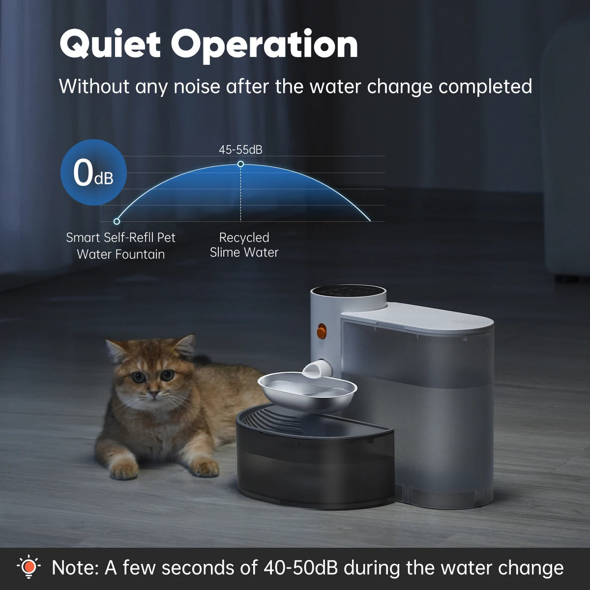 Petgravity Stainless Steel Wireless Pet Water Dispenser with Filtration, Automatic Drinking Bowl for Cats