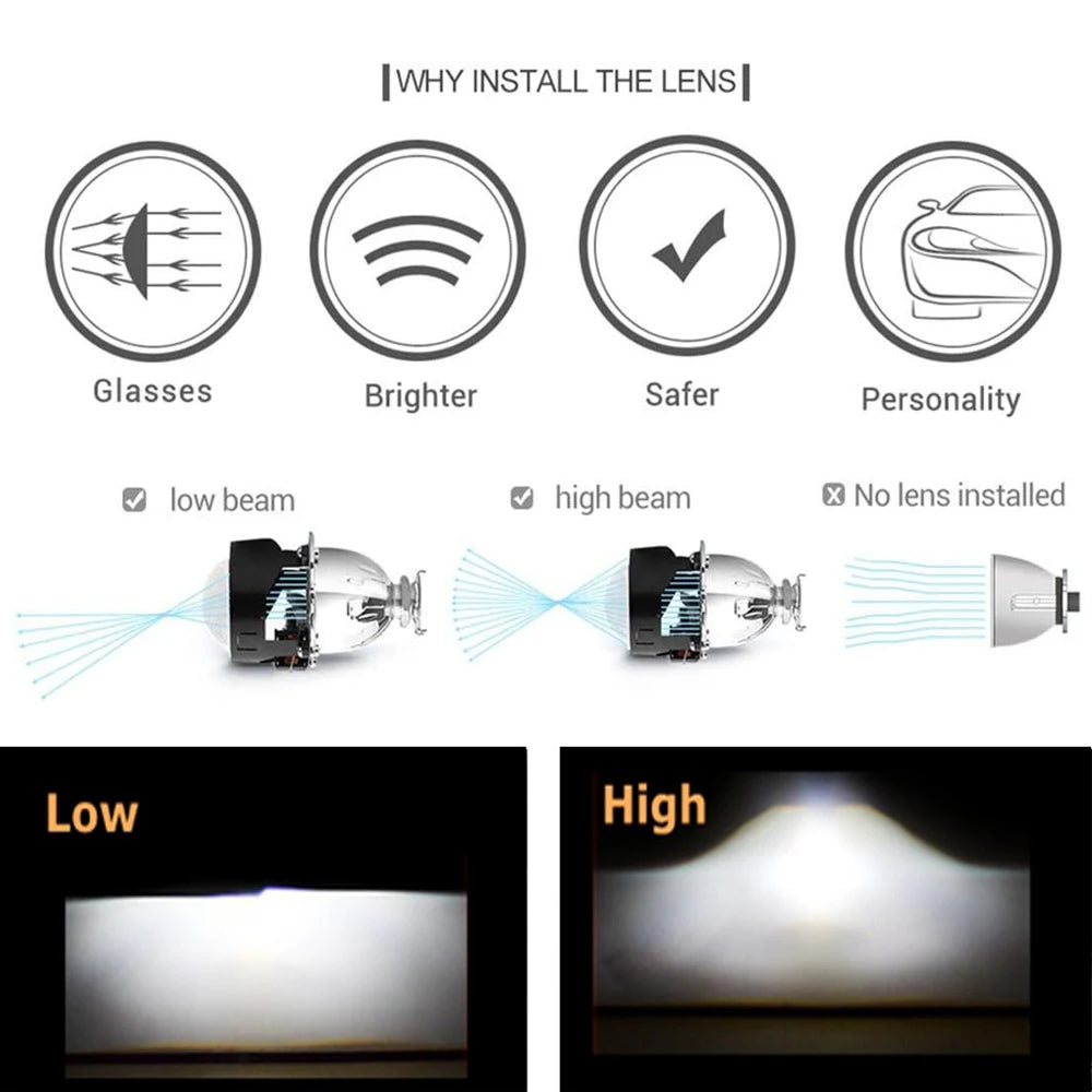 2.5 Inch 8.0 Bi Xenon Projector Lens With DRL LED Angel Eyes Shrouds Car Assembly Kit For Car Headlight H1 H4 H7 Model