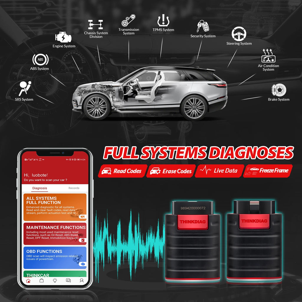 2026 THINKCAR New Thinkdiag Online ECU Coding Active Test ALL System German Car Diagnostic Tool 16 Reset Code Reader Hot Version