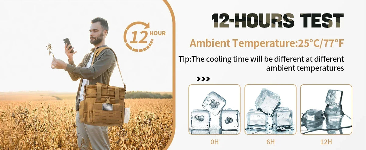 18L Insulated Lunch Bag Cooler, Expandable Leakproof Thermal Lunch Box for Work