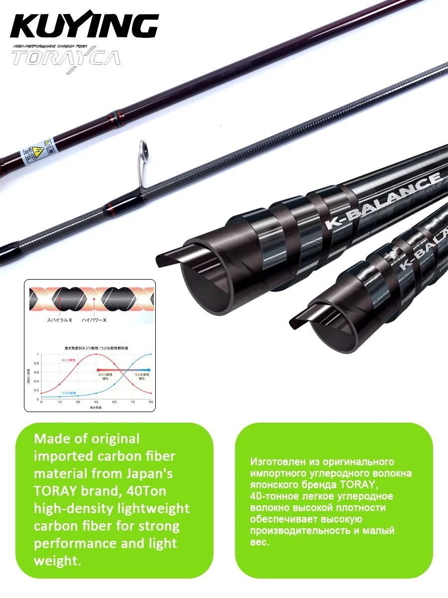 KUYING TETON L UL SUL 5'2' 6' 6'3' 6'4'6'2' 6'6' Fishing Rod Lure Cane Spinning Casting FUJI Carbon 1-4g 0.8-3g 2-10g M-Fast BFS
