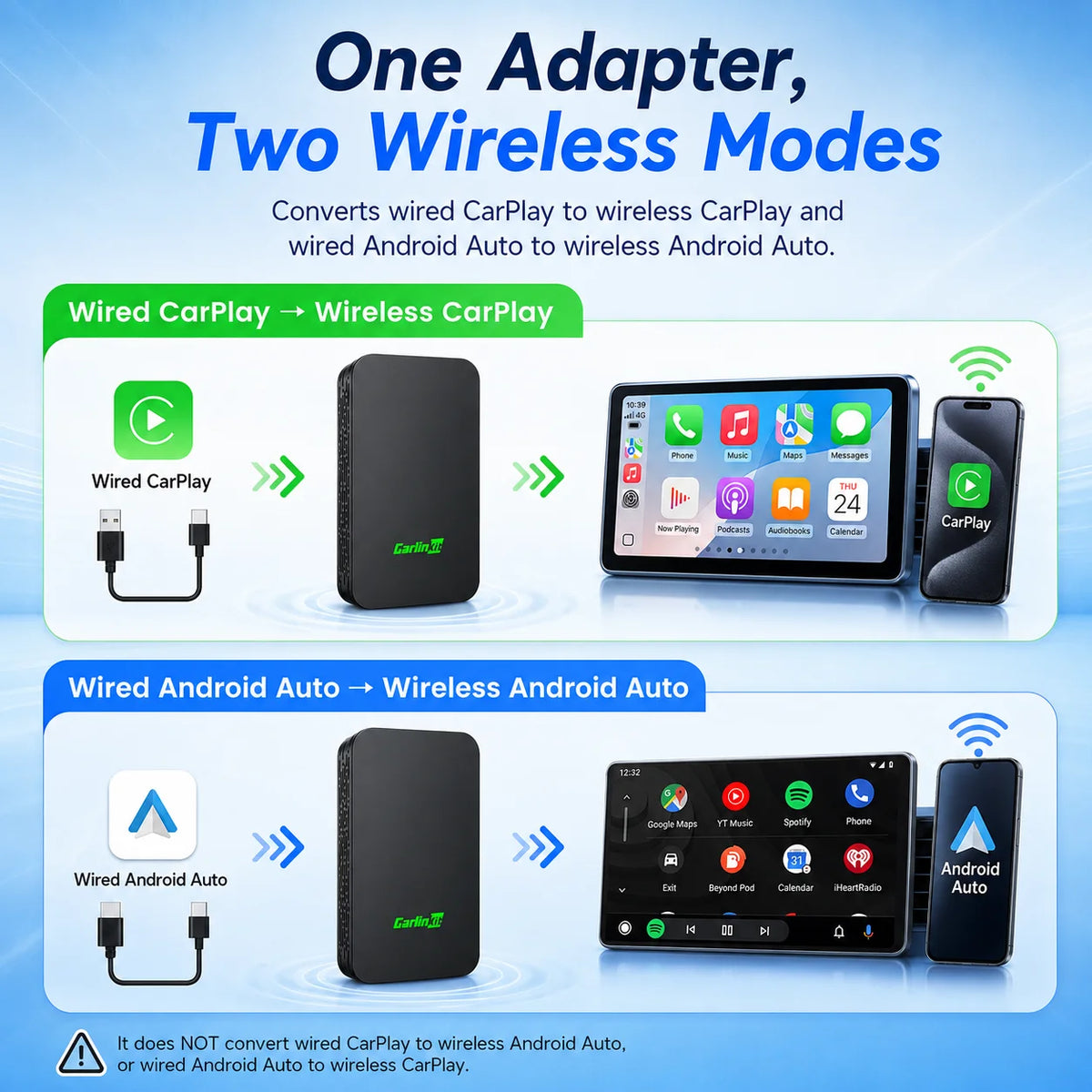 Carlinkit 5.0 Wireless CarPlay & Android Auto Adapter