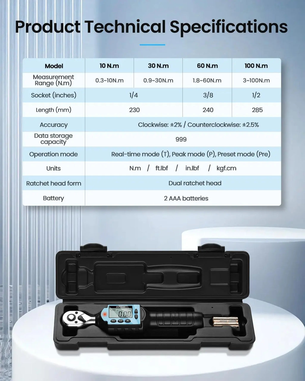 GOYOJO Digital Torque Wrench 1/4 3/8 1/2" Drive, Electric Torque Wrench ±2% Accuracy,Buzzer and LED Alert,Electric Display,Peak & Track, ft-lb, in-lb and N.m ,Automotive,Car, Moto,Spark Plug,Engine,Bike