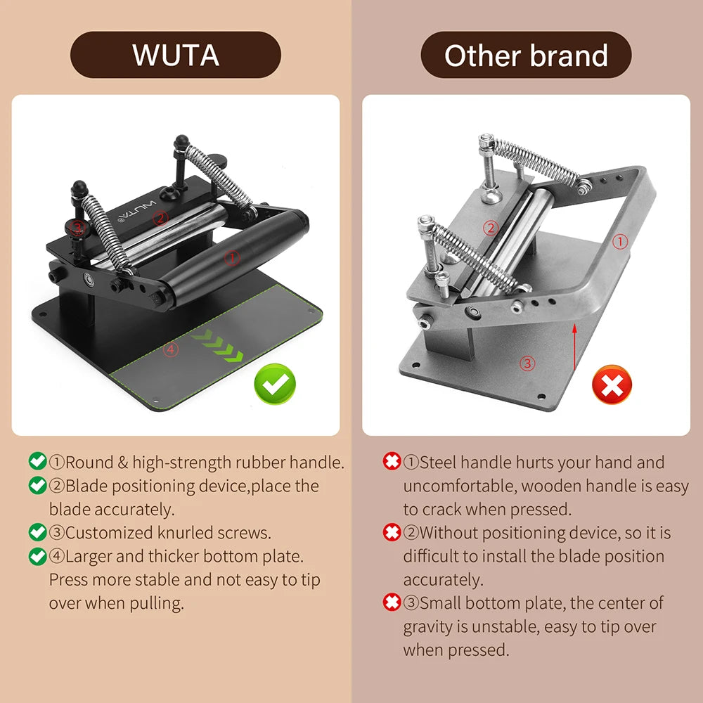 WUTA Manual Leather Skiving Machine Strip Belt Thinning Skiver Splitter Cowhide Leather Peeling Machine DIY Strap Cutting Tools
