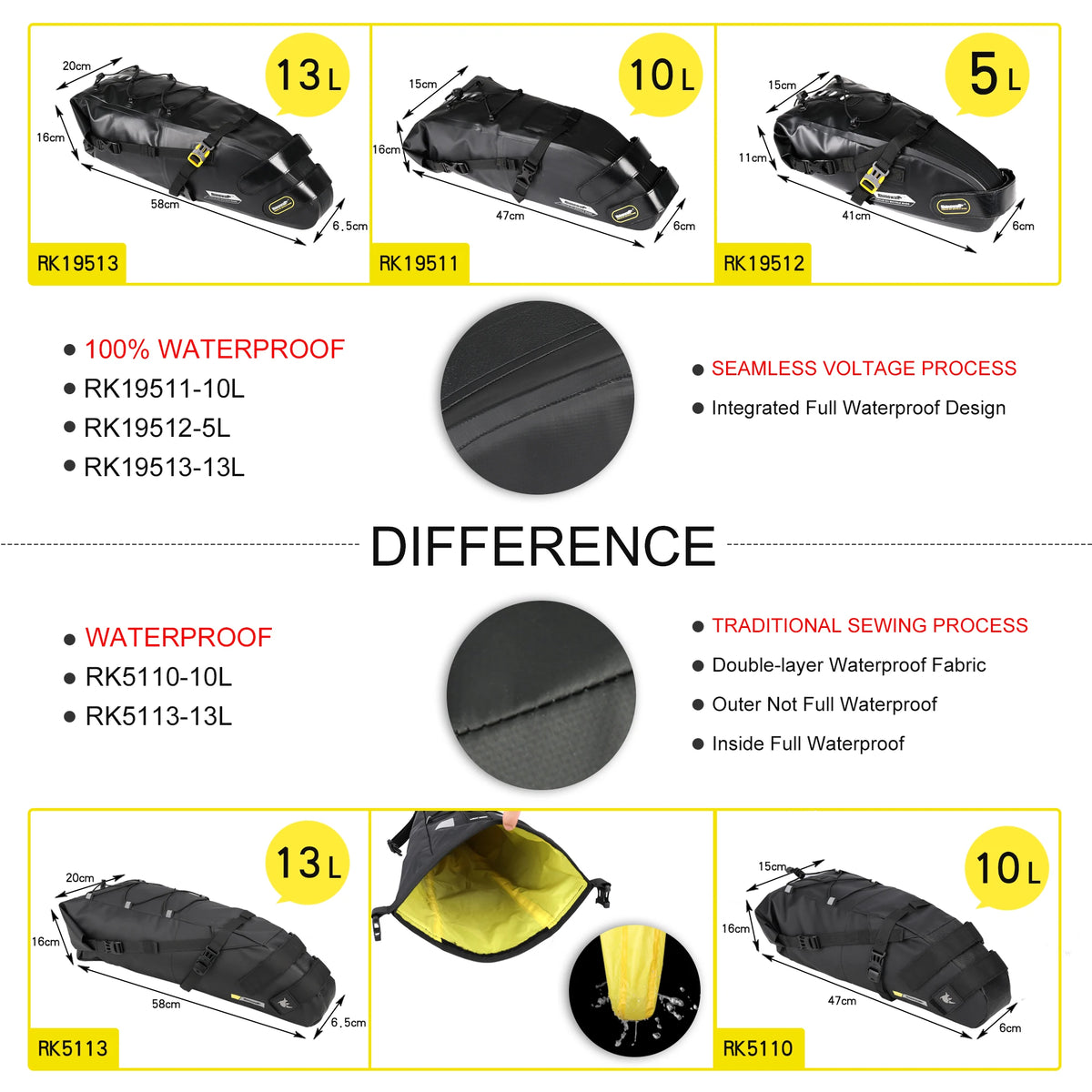 Bicycle Bag 5L-13L Full Waterproof Road Mountain Bike Cycling Rear Rack Bag Luggage Pannier Bike Saddle Accessories