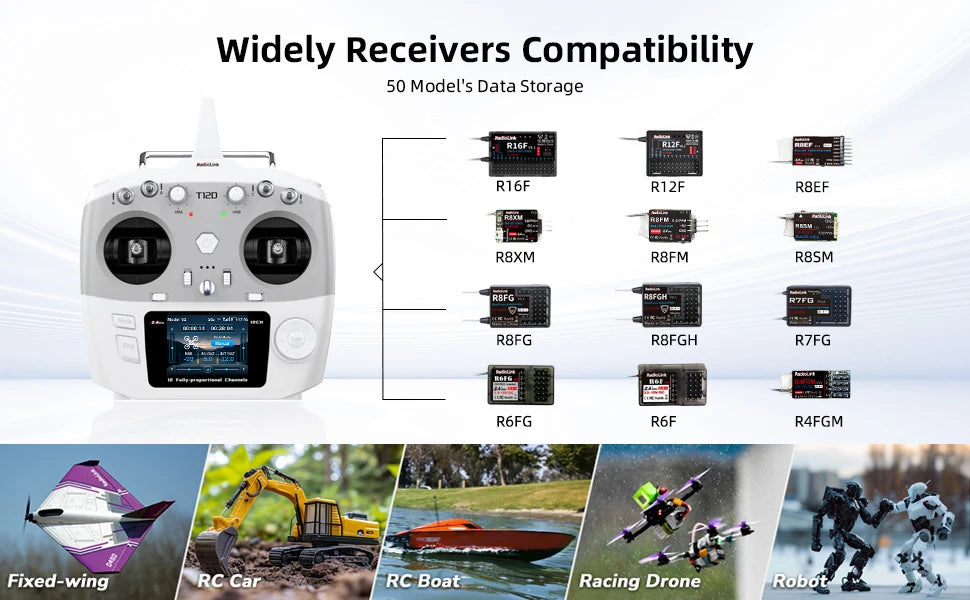 RadioLink T12D JR Module 12CH 2.4GHz RC Transmitter & R12F 8 Programmable Mix FHSS 50 Models 4KM for FPV Fixed Drone Car Boat