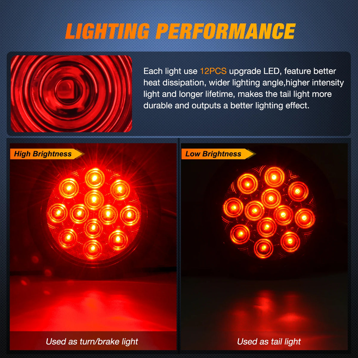 Nilight 4' Round Red LED Trailer Tail Lights with Surface Mount Grommet Plugs IP67 Stop Brake Turn Tail Lights for Truck Trailer RV Jeep 2PCS